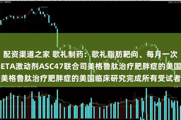 配资渠道之家 歌礼制药：歌礼脂肪靶向、每月一次注射的小分子THR-BETA激动剂ASC47联合司美格鲁肽治疗肥胖症的美国临床研究完成所有受试者给药